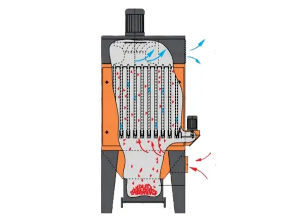 Afzuigunit huren Rentimo 5,5kW schema